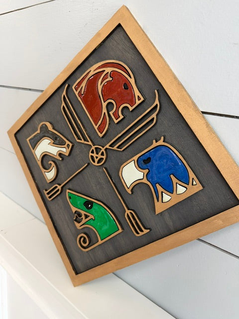 Wizarding World Projects: 8/1 at 10am