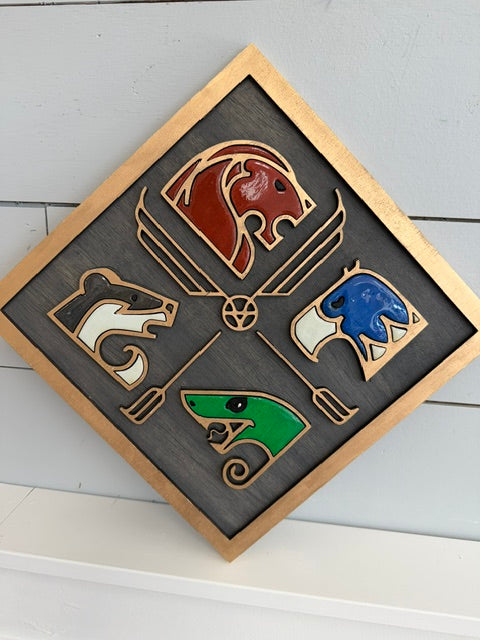 Wizarding World Projects: 8/1 at 10am